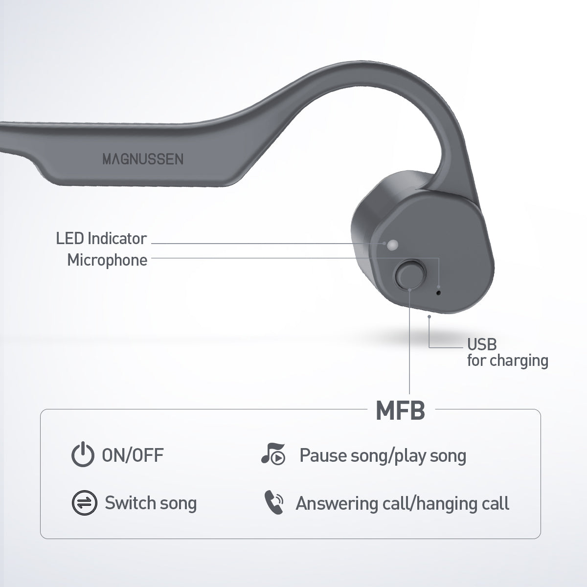 F3 Earphones - GB1000102